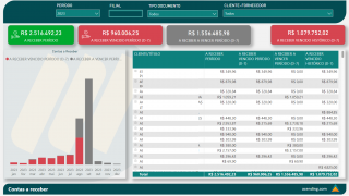 Financeiro #02