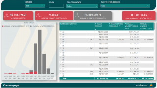 Financeiro #03