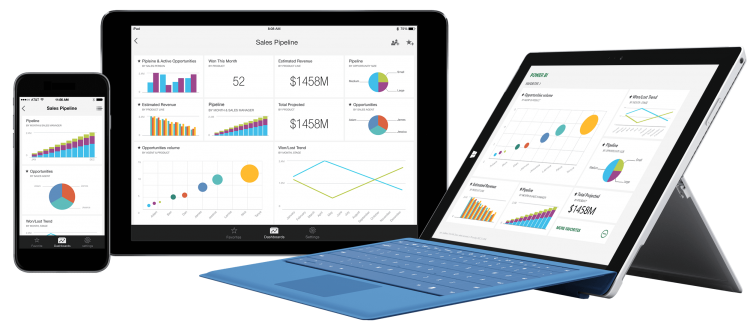 Por que voc&ecirc; deve trabalhar com Business Intelligence na sua empresa